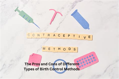Types of Birth Control 的图像结果