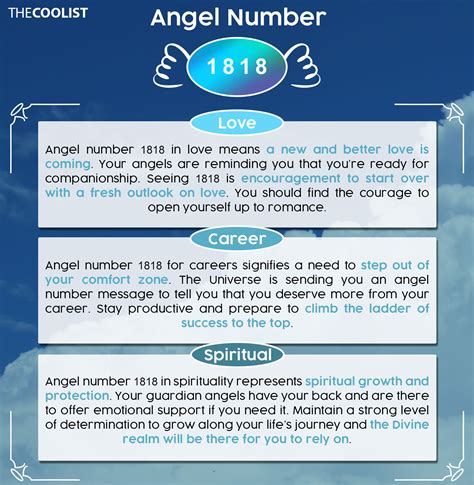 1818 Angel Number: Your Struggle is Ending