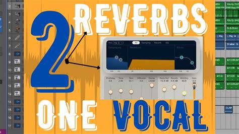 Image result for Reverb.com Lesson