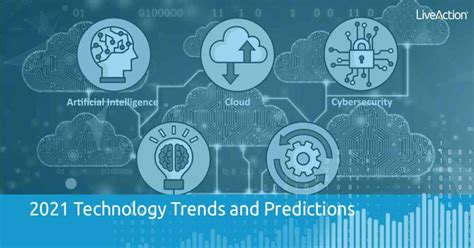 2021 Technology News 的图像结果