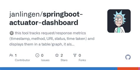 GitHub - janlingen/springboot-actuator-dashboard: ⚙️ this tool tracks request/response metrics ...
