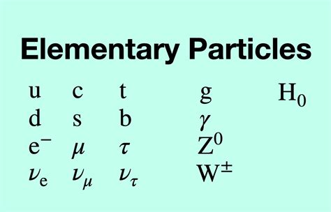 Particles 的图像结果
