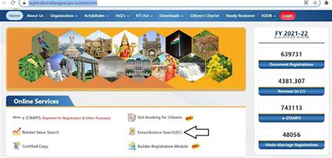 IGRS Telangana 2023: Registration & Stamps, Encumbrance Certificate & More
