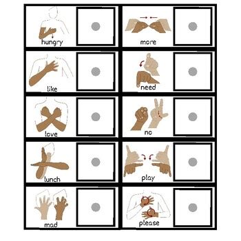 Image result for Making Request ASL