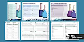 Formulae of Common Ions