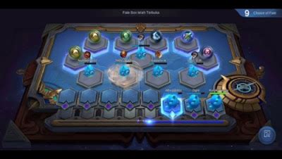 Image result for Character Code Box