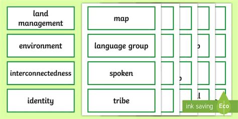Connection to Country Vocabulary Word Cards