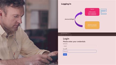 Image result for How to Create React Authentication