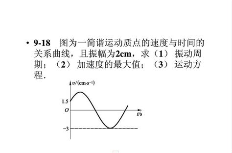 如图为一简谐运动质点的速度与时间的关系曲线,且振幅为2cm，求（1）振动周期（2）加速度最大值（3）运动_百度知道
