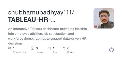 Employee Performance Dashboard Using Tableau 的图像结果