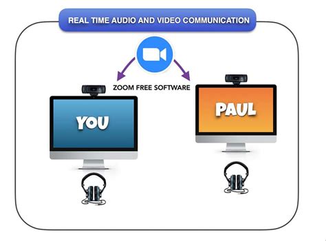 Zoom Lessons for Beginners 的图像结果