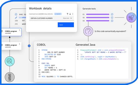 Image result for Watson Code Assistant