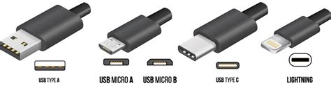 Image result for USB Module HS Code