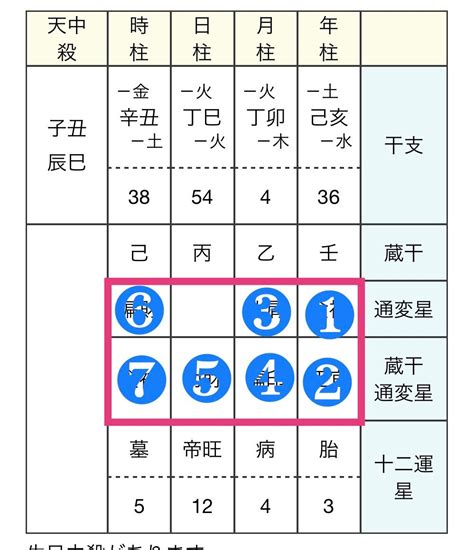 《超新星运动会》所带来的好处，有些可悲_钱家班