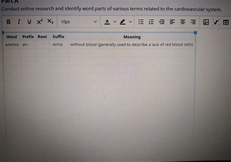 conduct online research and identify word parts of various terms ...