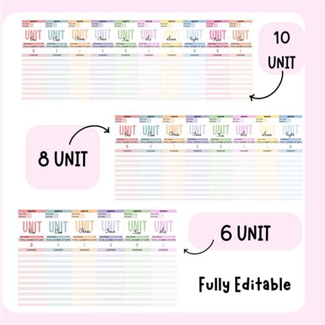 Full Year Curriculum Calendar | Google Sheets | Curriculum Unit Planner
