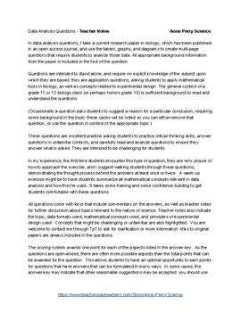 Anne Perry Science Teaching Resources | Teachers Pay Teachers