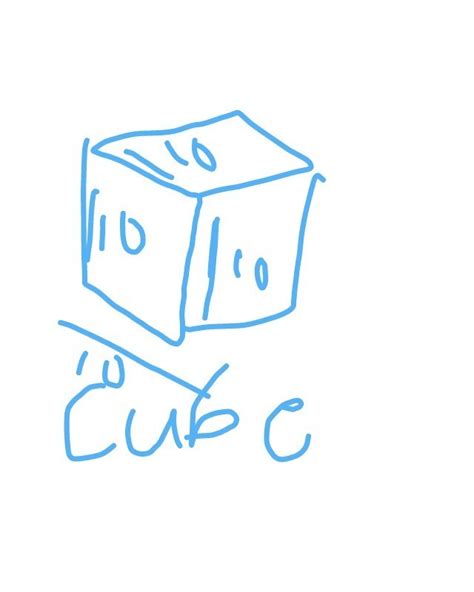 If the perimeter of one face of a cube is 40cm then ots volume is ...