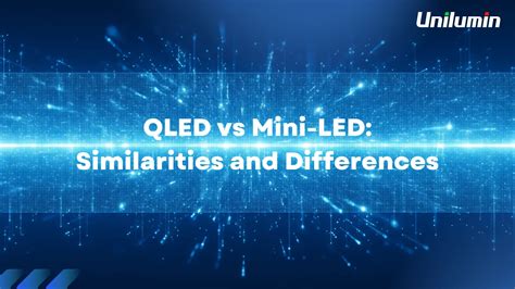 Image result for QLED vs Mini LED