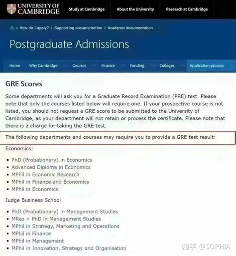 GRE Math Problems 的图像结果