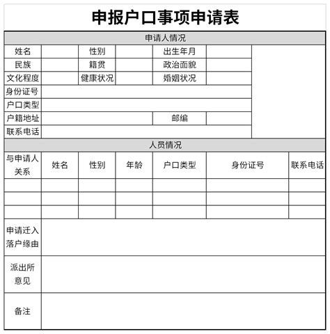 申报户口事项申请表excel表格式下载-华军软件园