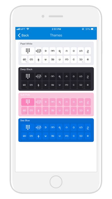 Bagan Keyboard Application 的图像结果