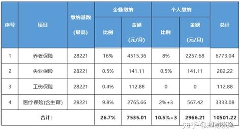 @湘潭企业离退休者 超过12个月未认证 养老金要停发_新浪湖南_新浪网