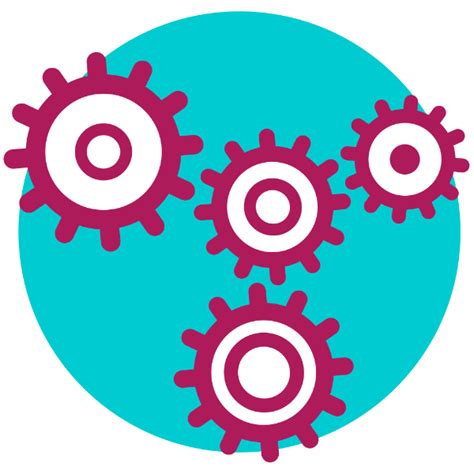 Image result for Capability Programmes