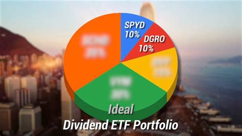 https://rick-austin.com/wp-content/uploads/2023/06/5-best-dividend-etfs-02-1024x576.jpg?utm_source=chatgpt.com
