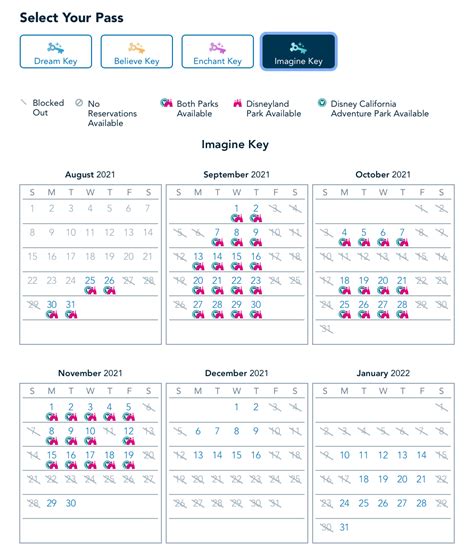 Here Are the Blockout Dates for Each Magic Key in Disneyland - AllEars.Net