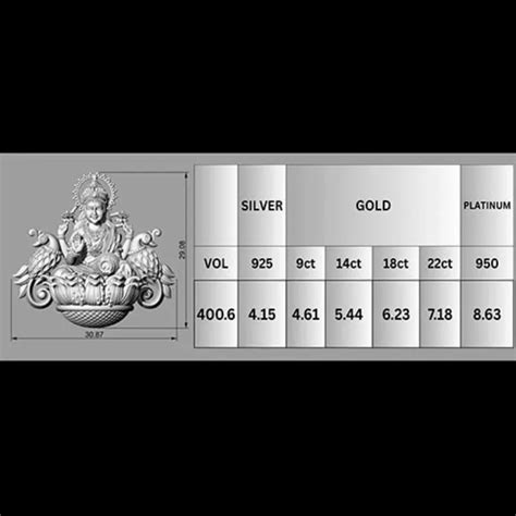 Lakshmi 3D Model STL File Jewelry Design - Exquisite Pendant