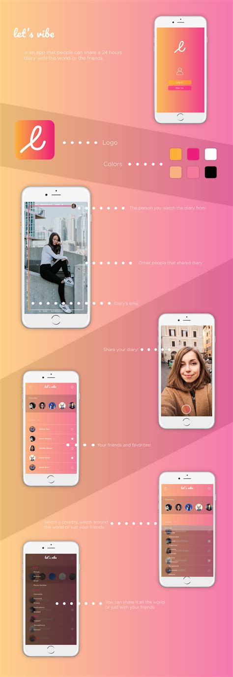 App Interface Design 的图像结果