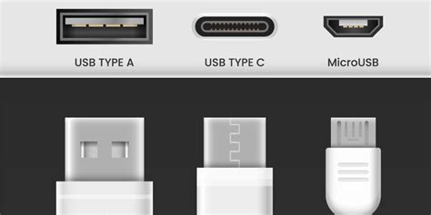USB-C Vs Micro-USB 的图像结果
