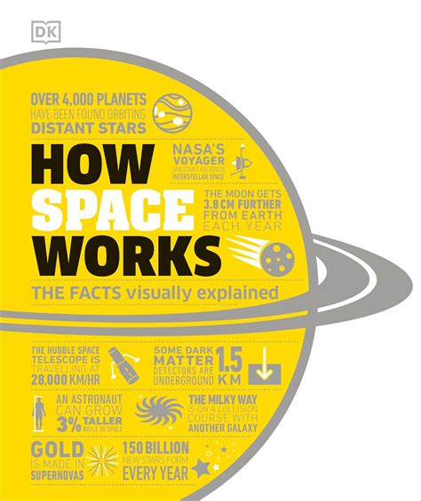 How Space Works: The Facts Visually Explained : DK: Amazon.in: Books