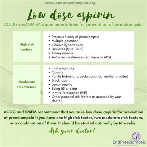 How Does Baby Aspirin Help Prevent Preeclampsia at Sharlene Burcham blog