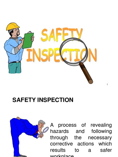 Image result for Safety Inspection Process