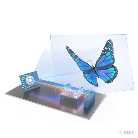 TDKMEMS扫描镜被TriLite全球最小投影显示器采用-电子工程专辑