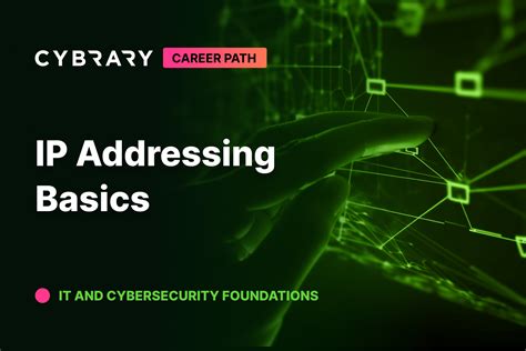 Basics of IP Addressing 的图像结果