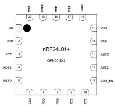 nRF2401 Pic Microcontrollers 的图像结果