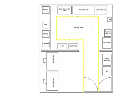 Image result for Language Lab Layout Design