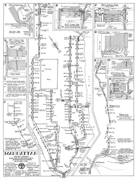 The Future of the 2nd Ave Subway: A Bronx Tail Track – vanshnookenraggen