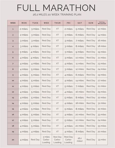 Full Marathon 20 Week Training Plan | Digital - Etsy | Half marathon ...