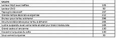 liste de cadeaux de mariage liste de mariage de caroline et christophe liste de mariage liste de cadeaux de mariage liste de mariage de caroline et christophe liste de mariage