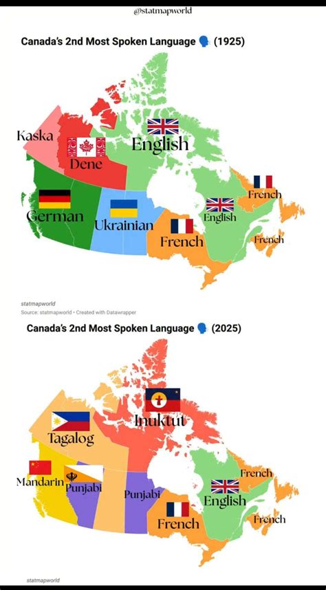 Canada's 2nd most spoken language 1925 vs 2025