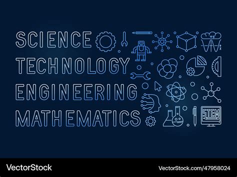 Image result for Science Technology Engineering Math Logo