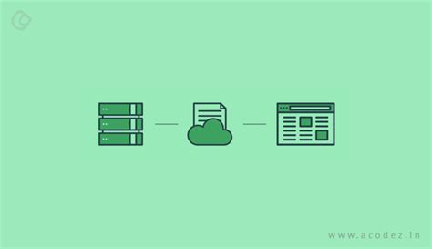 Why Nuxt JS is the Best Vue.js Framework | Tutorial with Example