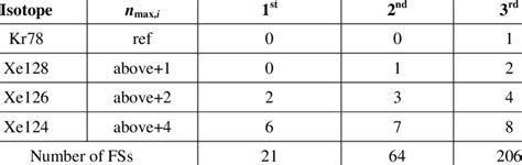 Volume Optimization Calculus 的图像结果