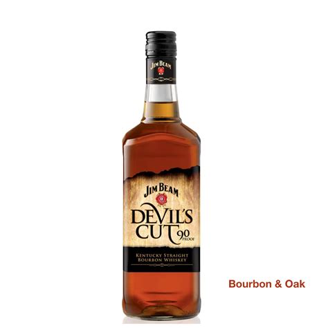 Jim Beam Devil’s Cut Review – Bourbon & Oak
