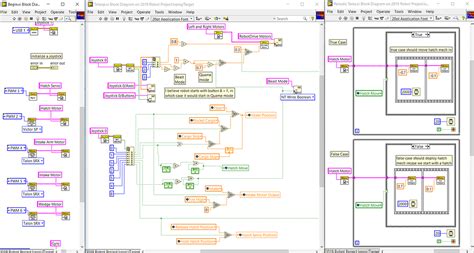 Image result for Timed Sequence LabVIEW