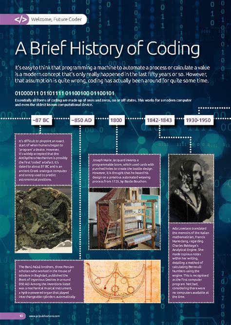 Image result for Coding for Beginners PDF Download